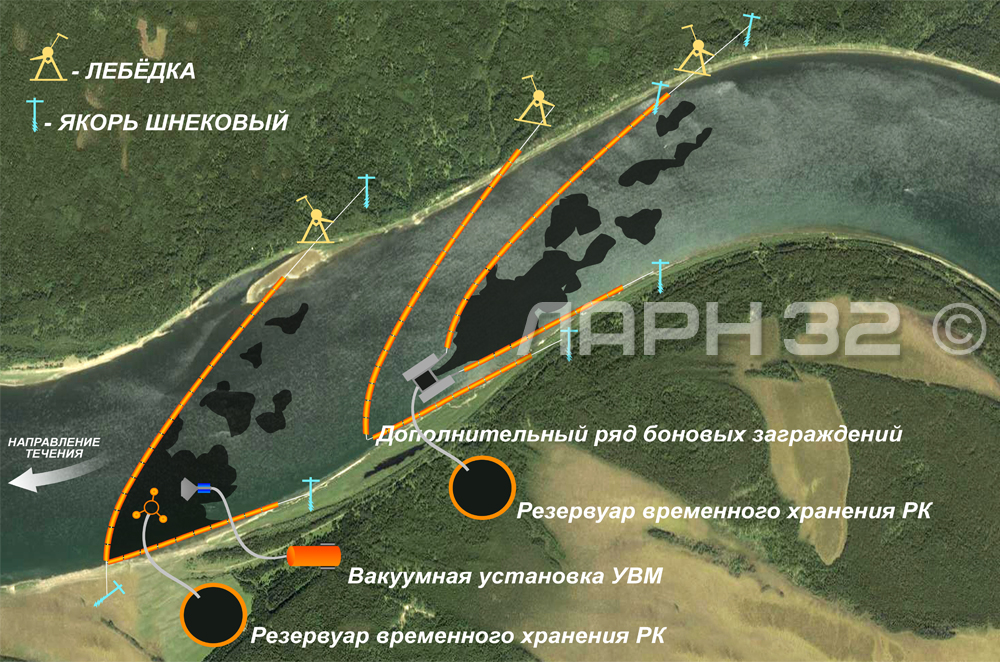 Кроме основного ряда бонов, улавливающего пятно нефти/нефтепродуктов и направляющих его к нефтесборным устройствам, необходимо установить ряд бонов защищающих береговую полосу